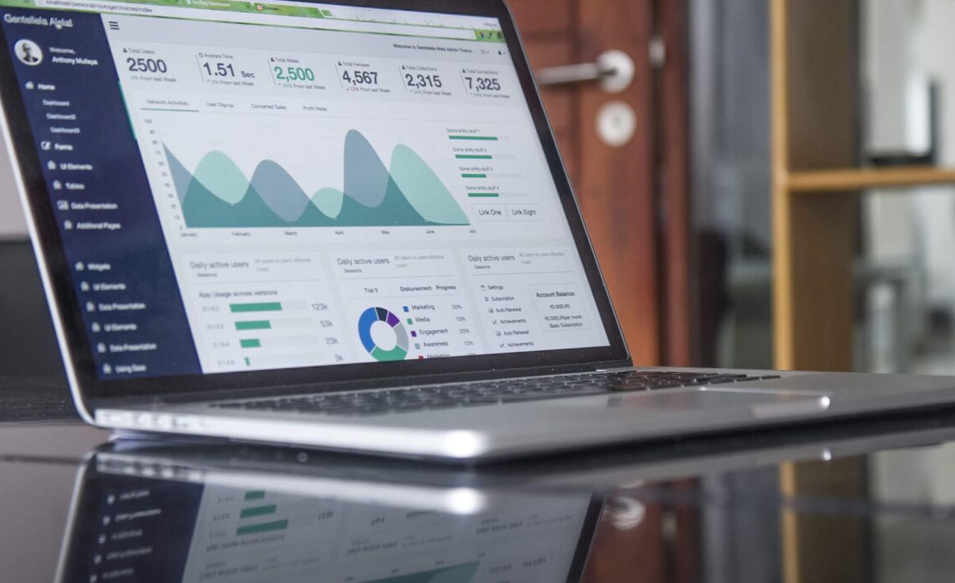 pay-per-click advertising services