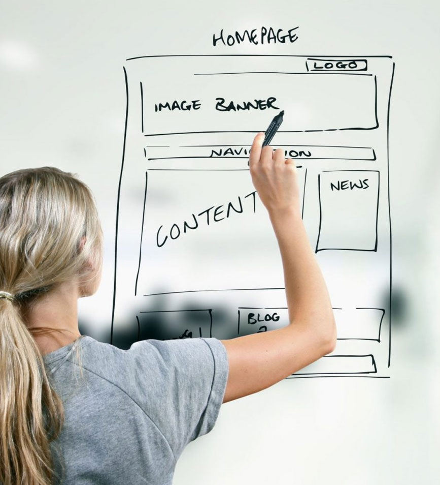 ui ux designing reuads