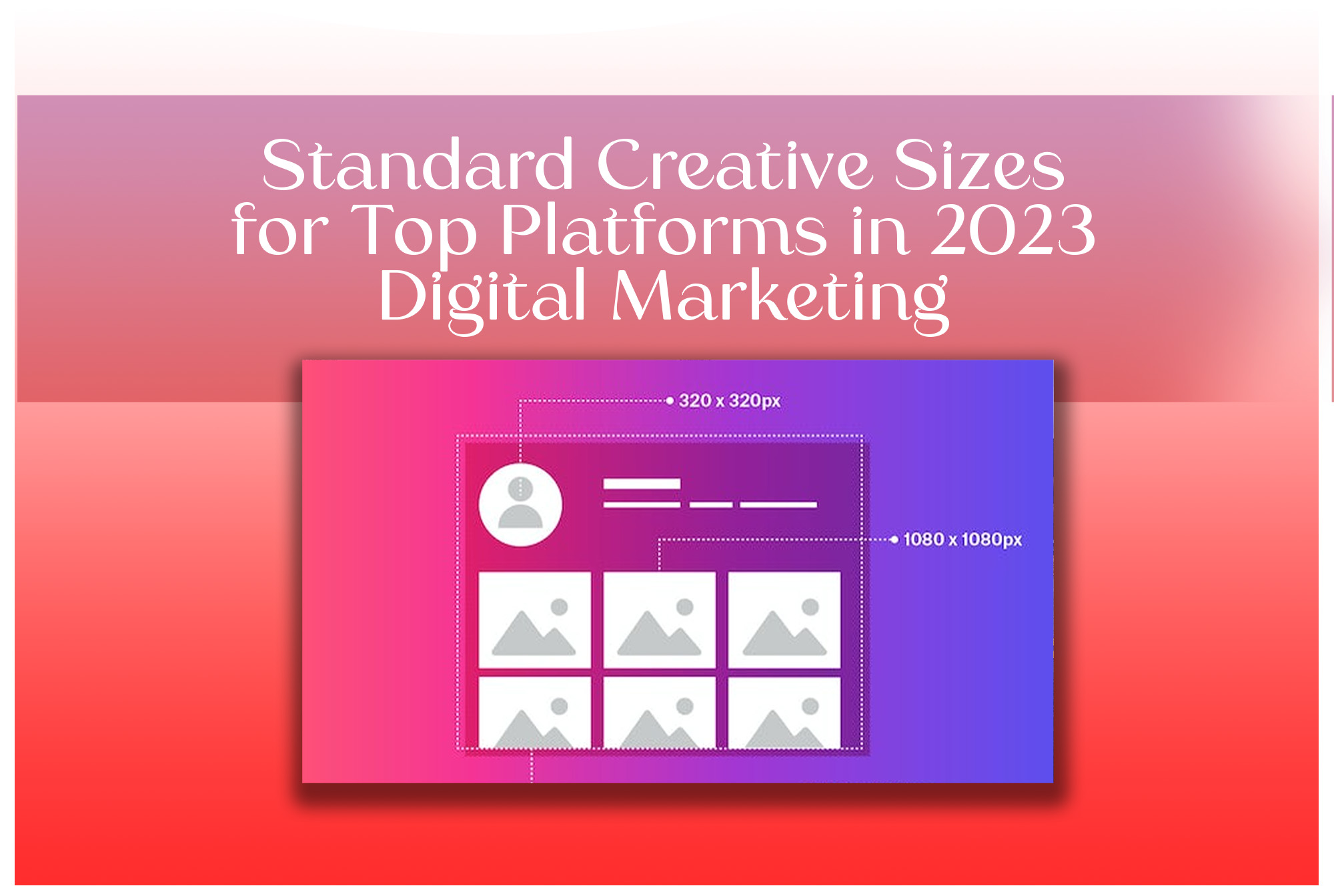 image sizes of social media platforms
